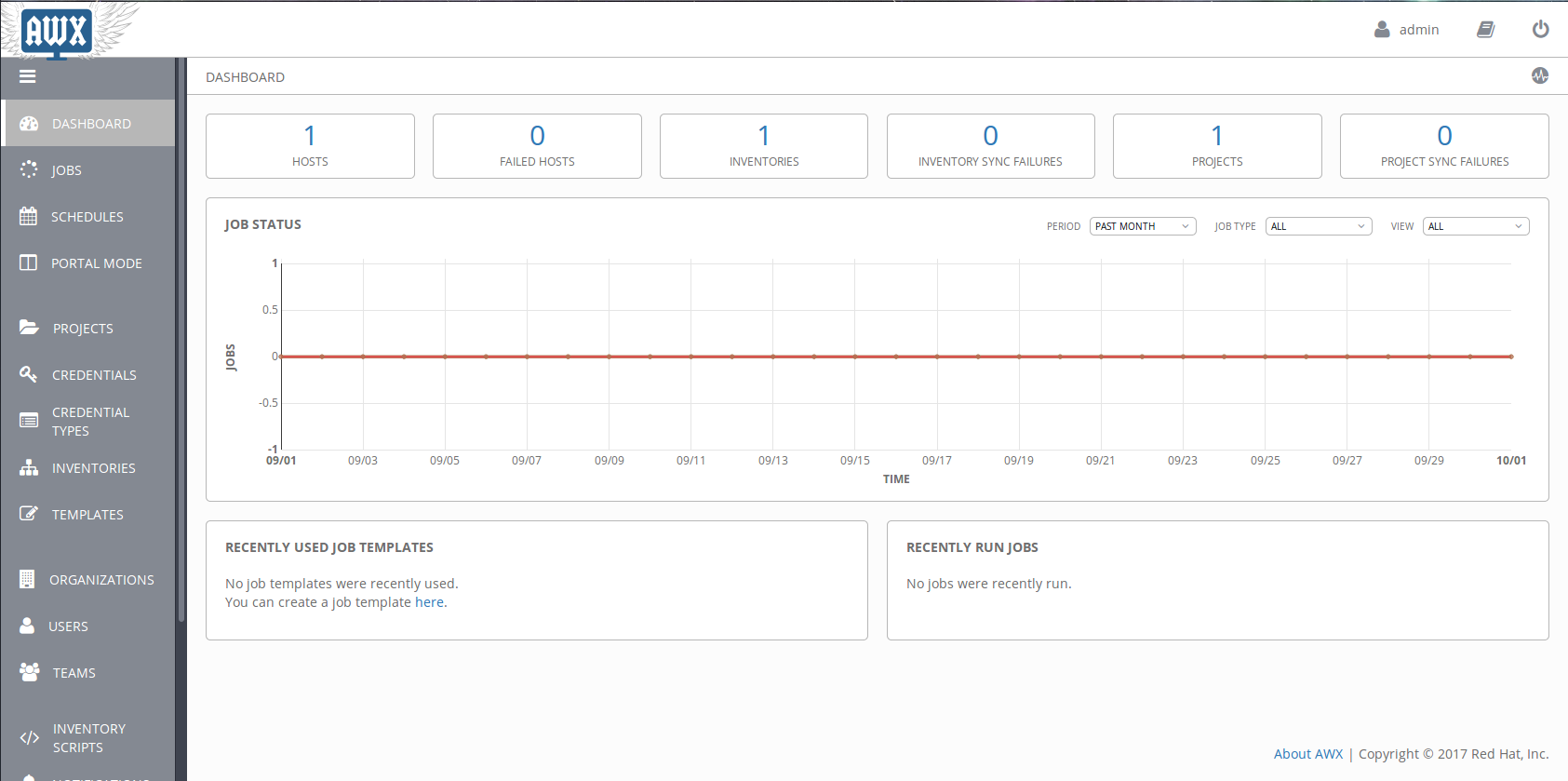 blog/ansible-awx-part-1/awx-dashboard.png