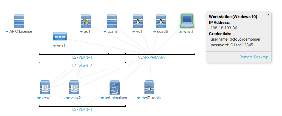 blog/cisco-dcloud-access-from-linux-host/remote-desktop.png