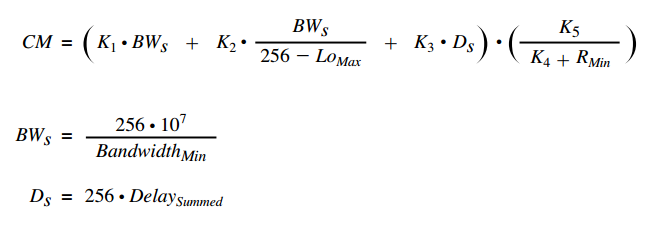 blog/eigrp/classic-metric-composite-formula.png